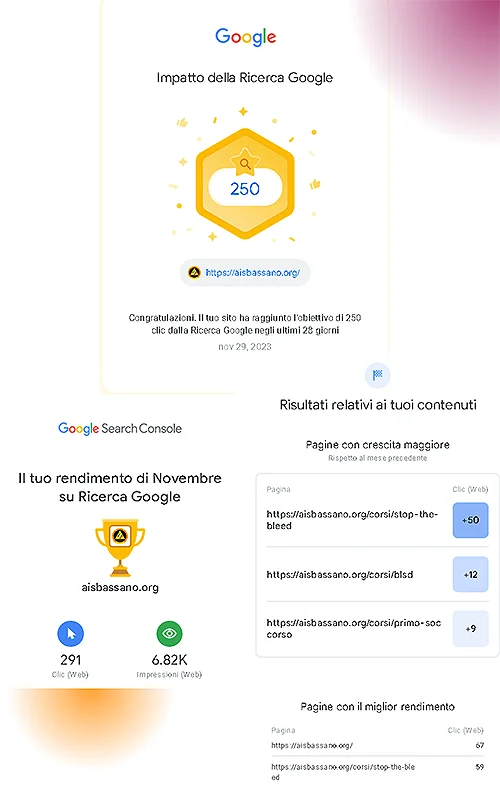 Risultati raggiunti sito web Associazione Italiana Soccorritori dopo l'intervento di Den Design • Design per distinguerti